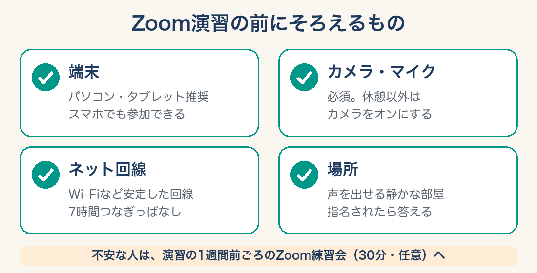 Zoom演習の前にそろえるもの(端末・カメラとマイク・回線・場所)